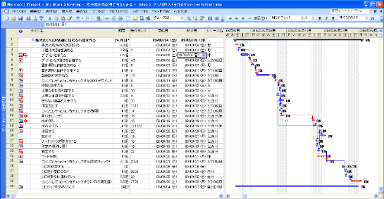 Step7-gantt.png