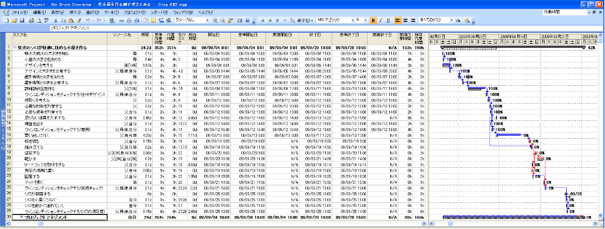 Gantt Chart Step  8.png